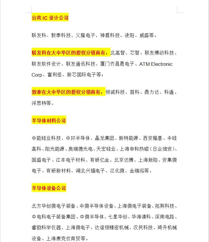 电子元器件供应商：行业风向标与趋势洞察